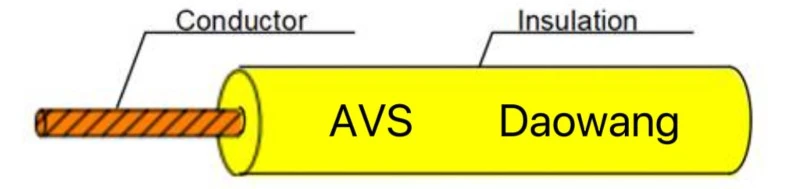 AVS 8mm2 Cable AVS 8mm2 Cable